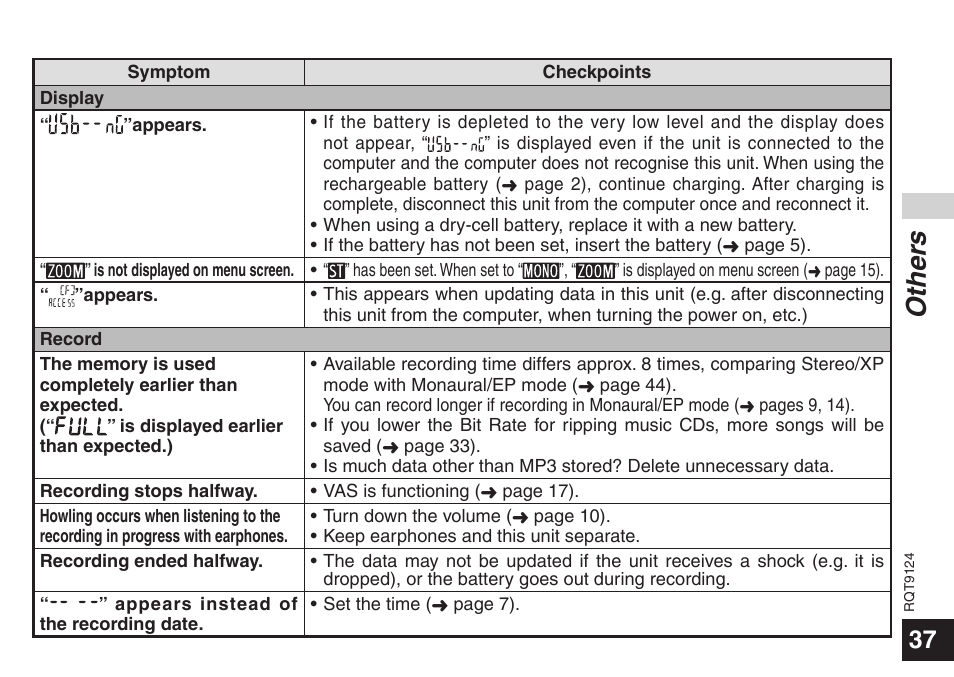 Other s | Panasonic RR-US950 User Manual | Page 37 / 48