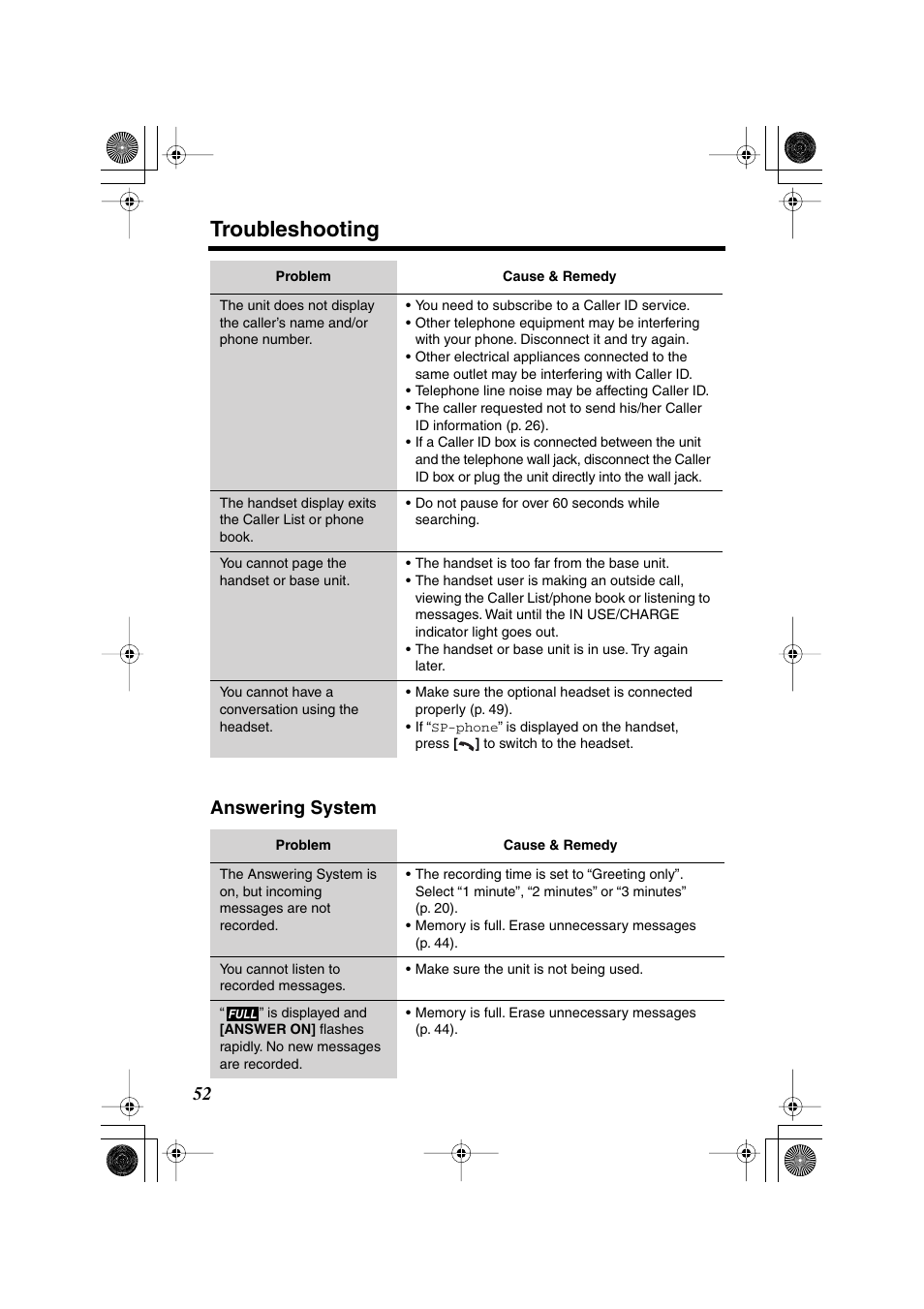 Troubleshooting, 52 answering system | Panasonic KX-TG2224F User Manual | Page 52 / 72