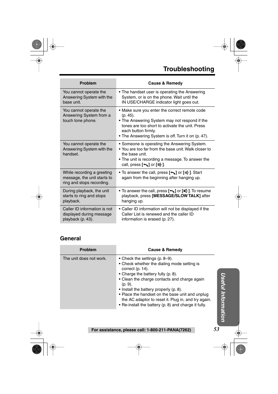 Troubleshooting, Useful inf ormation, 53 general | Panasonic KX-TG2224F User Manual | Page 53 / 72