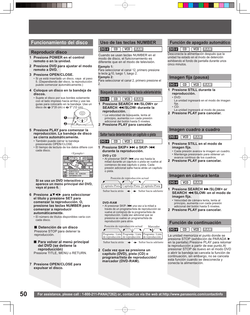Funcionamiento del disco, Reproducir disco, Historia de amor | Uso de las teclas number, Función de apagado automático | Panasonic PV 20DF25 User Manual | Page 50 / 56