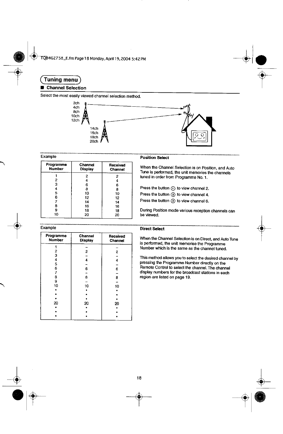 Tuning menu) | Panasonic TX-29F155A User Manual | Page 18 / 32