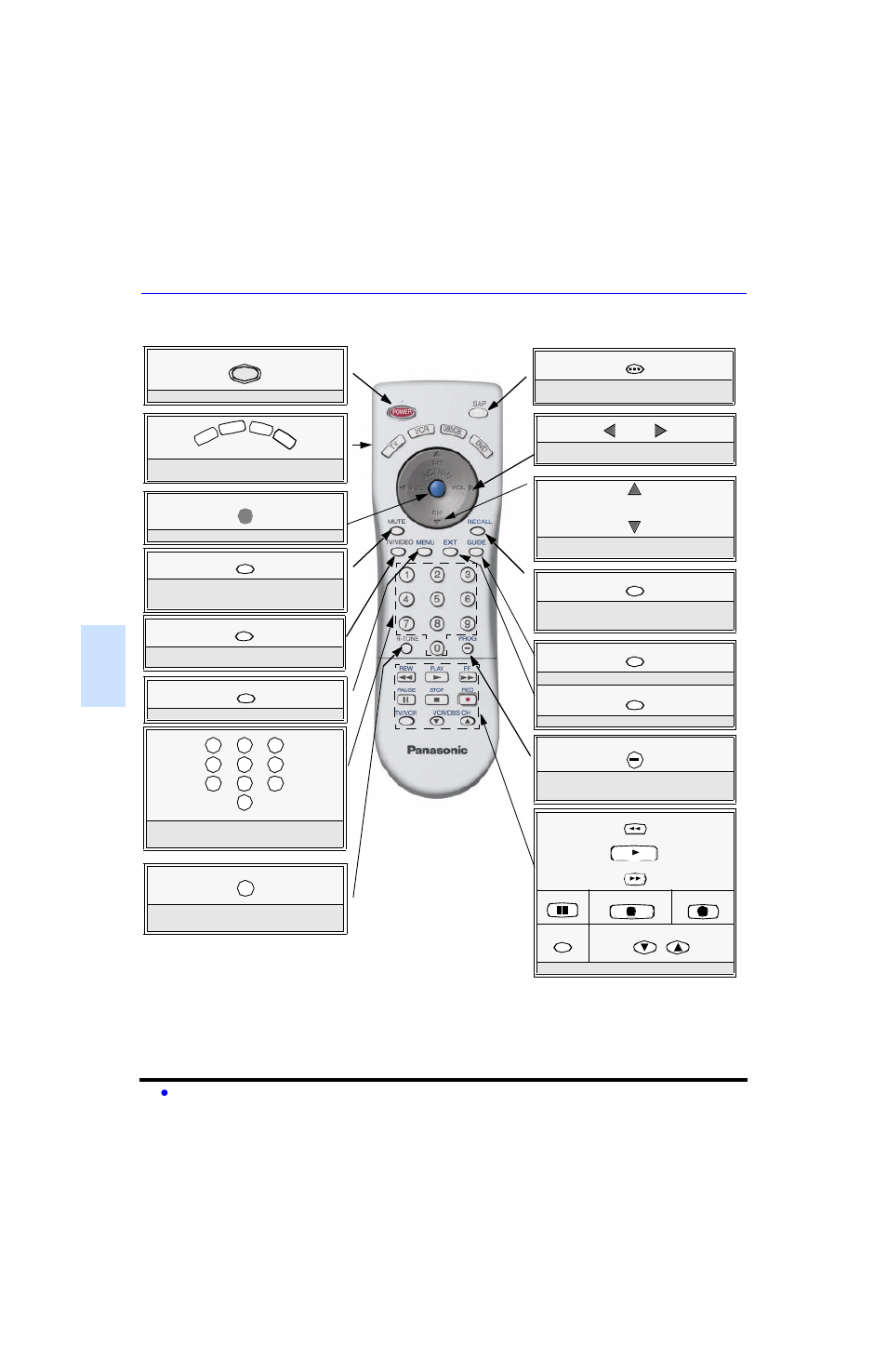 Installation des piles | Panasonic CT 36SL13 User Manual | Page 58 / 80