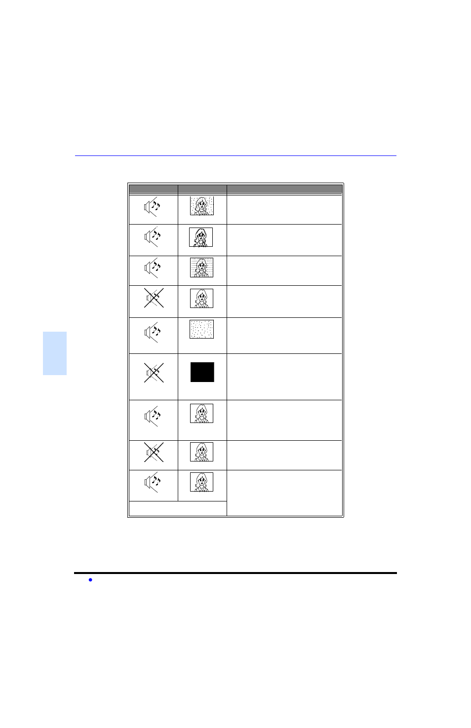 Guide de dépannage | Panasonic CT 36SL13 User Manual | Page 70 / 80