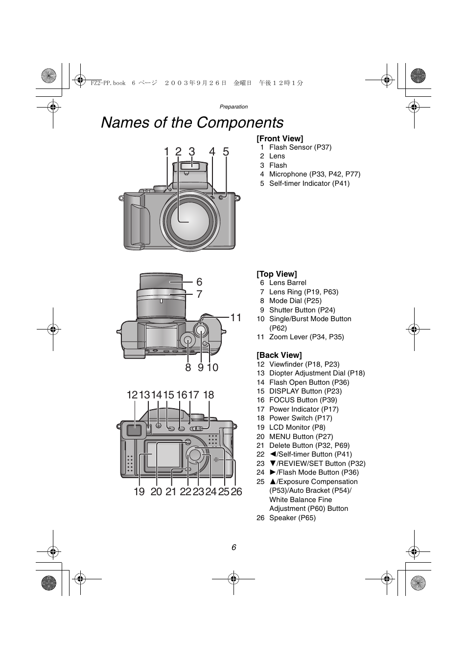 Names of the components | Panasonic DMC-FZ2PP User Manual | Page 6 / 112