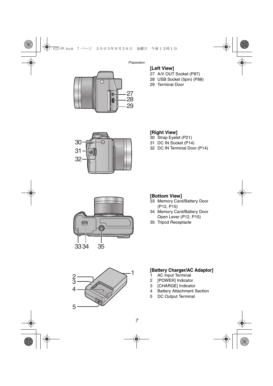 Panasonic DMC-FZ2PP User Manual | Page 7 / 112