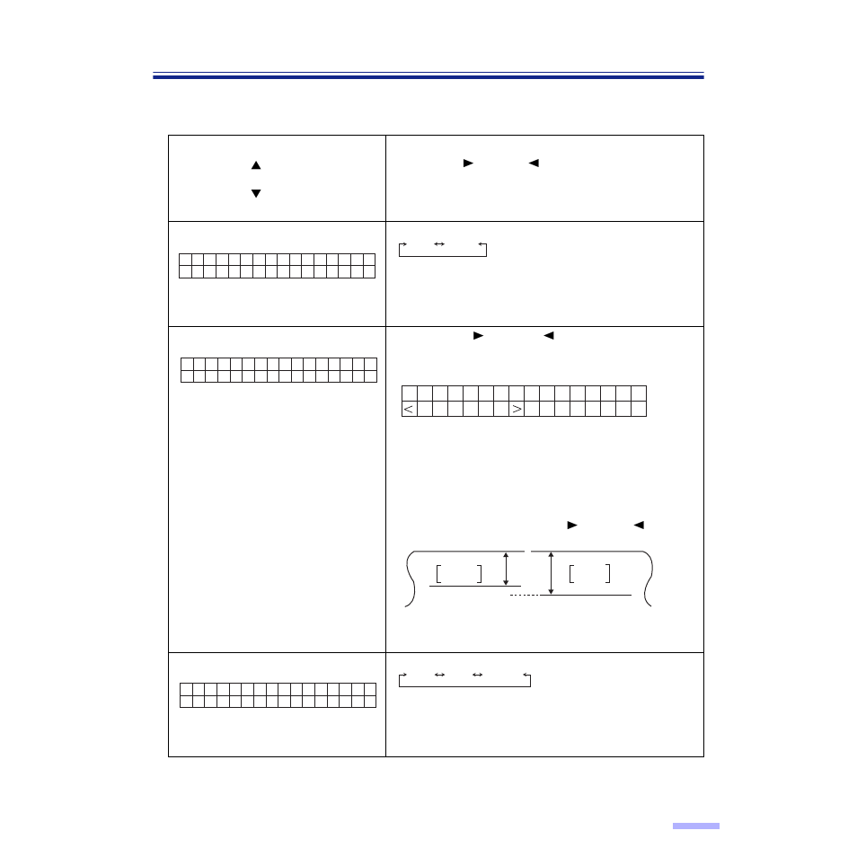 Display panel instructions | Panasonic KV-S2065L User Manual | Page 25 / 54