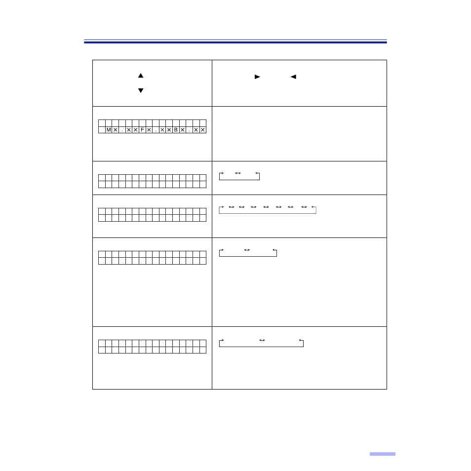 Display panel instructions | Panasonic KV-S2065L User Manual | Page 27 / 54