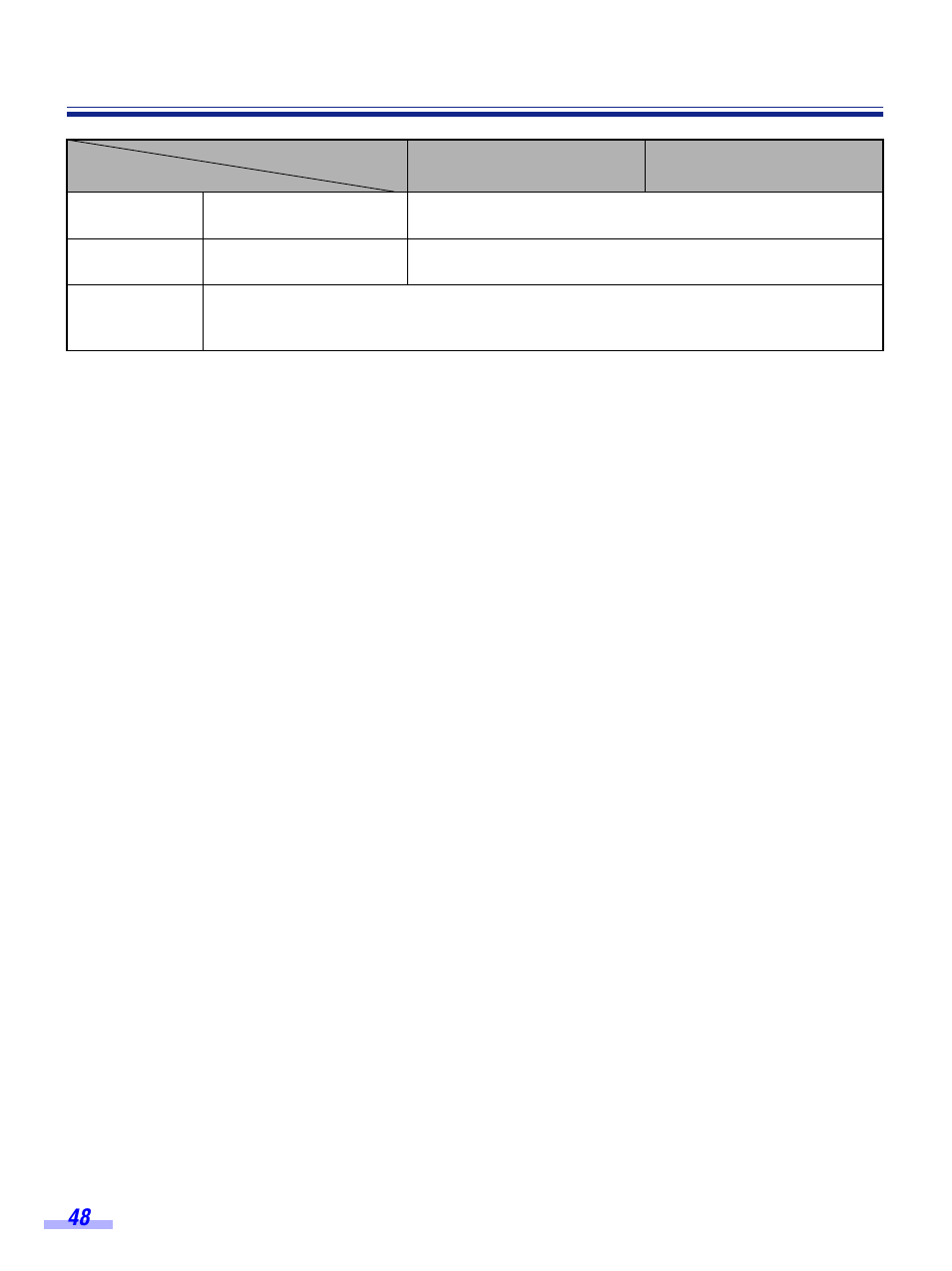 Panasonic KV-S2065L User Manual | Page 48 / 54