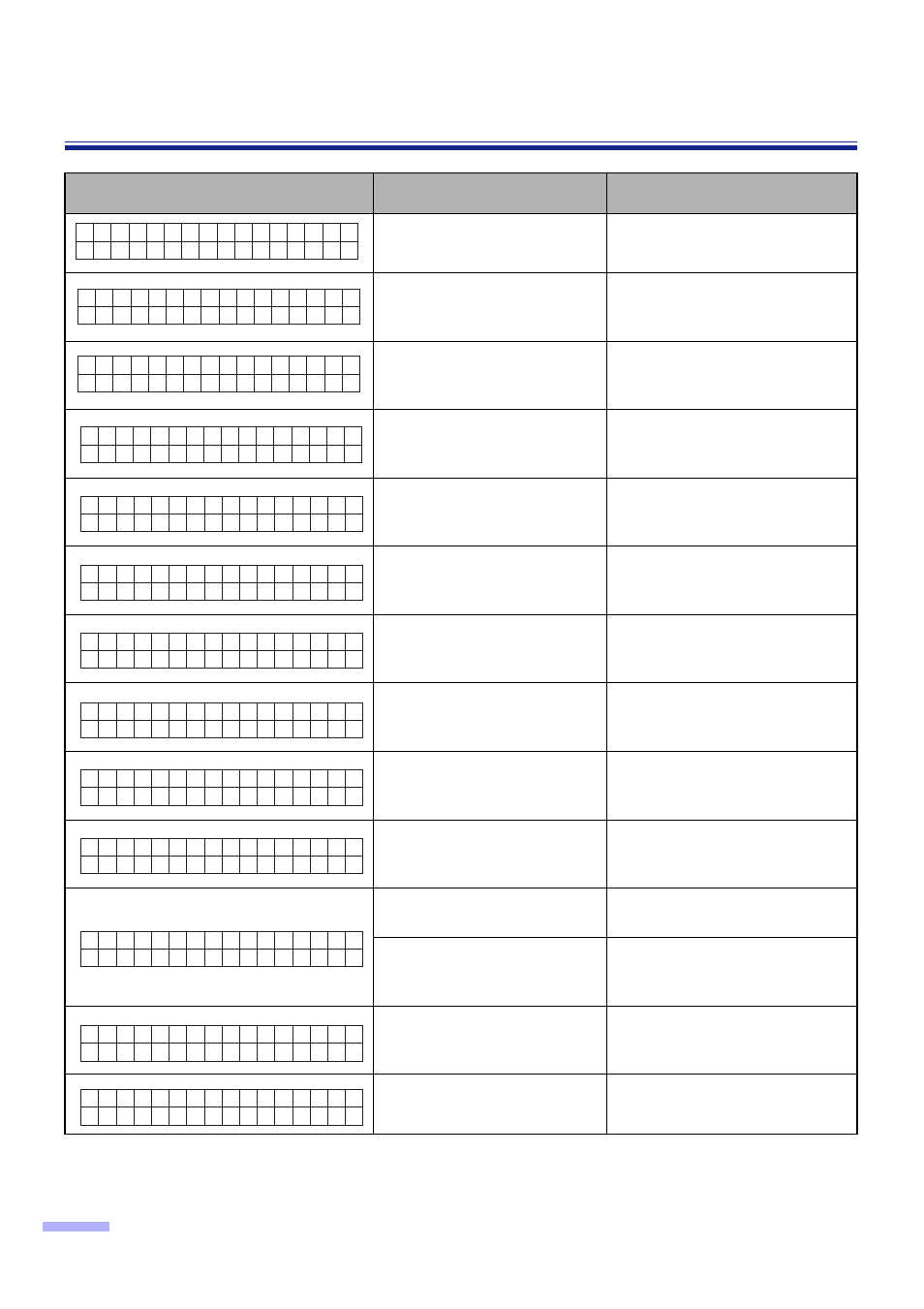 Troubleshooting | Panasonic KV-S2065L User Manual | Page 50 / 54
