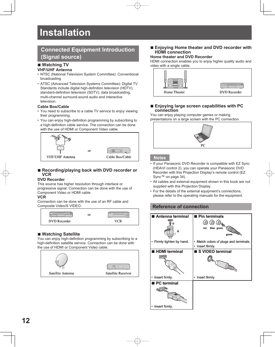 Installation, Connected equipment introduction (signal source) | Panasonic LIFI PT-61LCX70 User Manual | Page 12 / 64