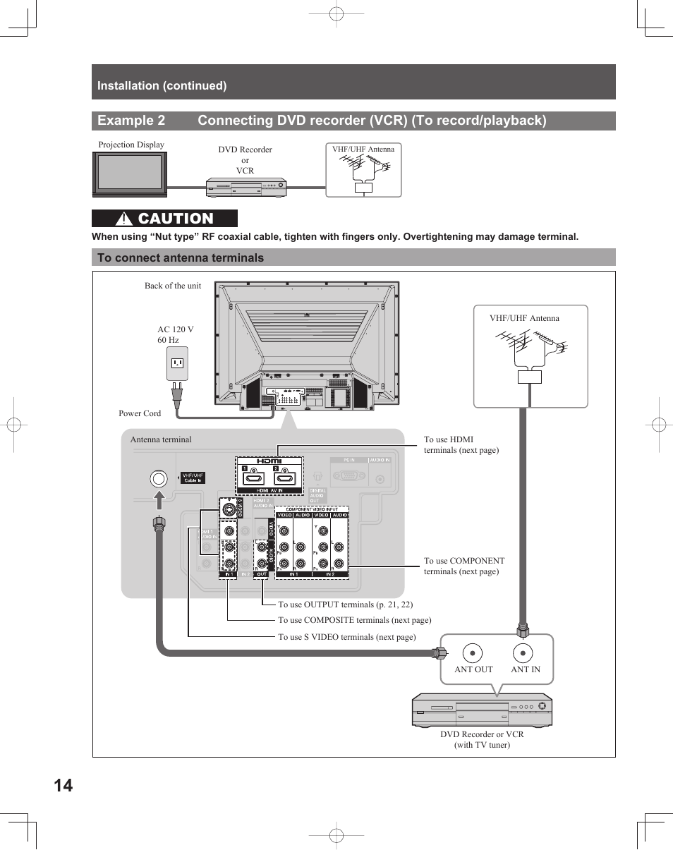 Caution | Panasonic LIFI PT-61LCX70 User Manual | Page 14 / 64