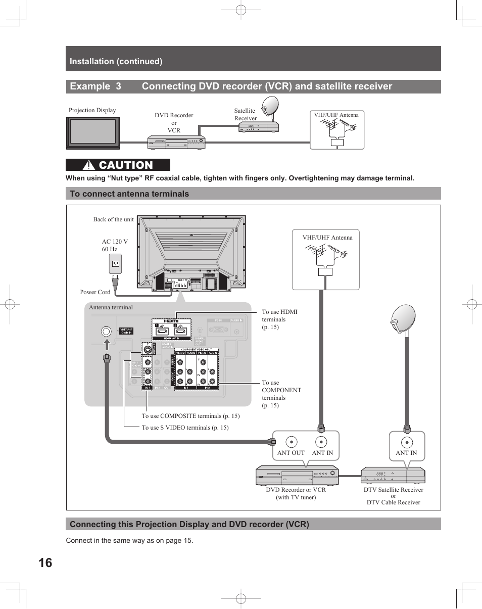 Caution | Panasonic LIFI PT-61LCX70 User Manual | Page 16 / 64