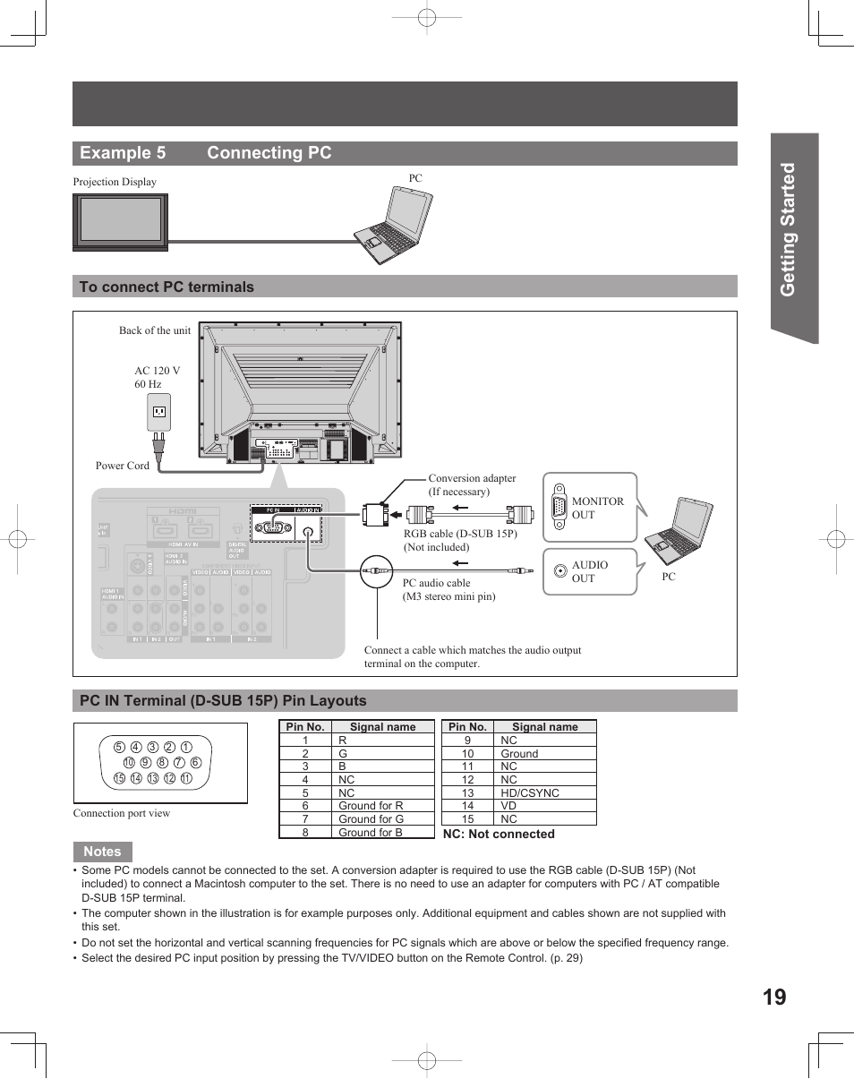 Getting start ed, Example 5 connecting pc | Panasonic LIFI PT-61LCX70 User Manual | Page 19 / 64