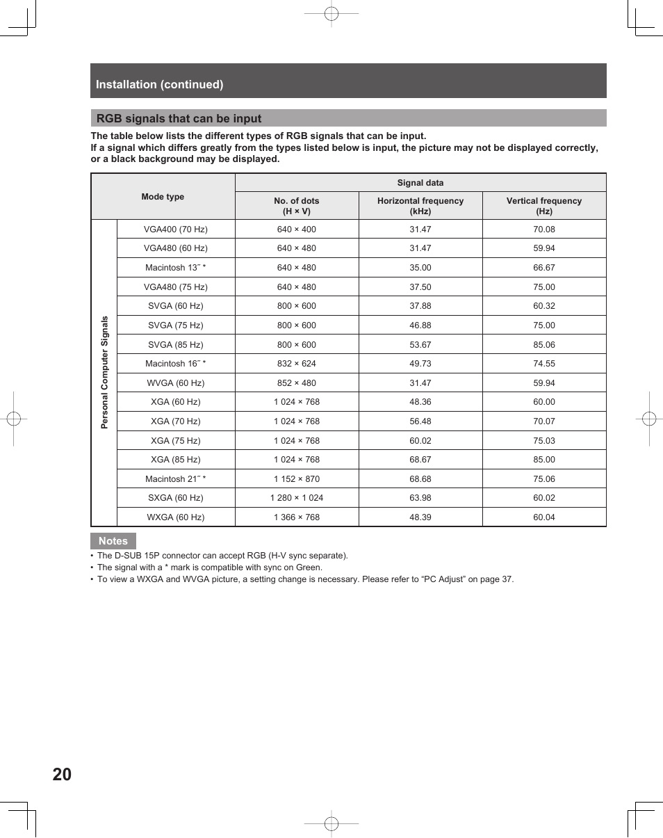 Rgb signals that can be input, Installation (continued) | Panasonic LIFI PT-61LCX70 User Manual | Page 20 / 64