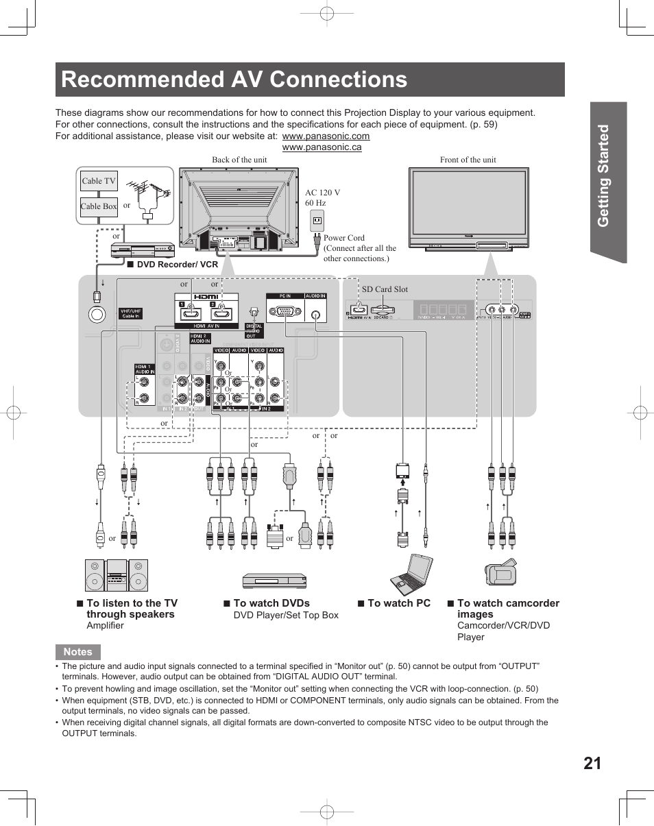 Recommended av connections, Getting start ed | Panasonic LIFI PT-61LCX70 User Manual | Page 21 / 64