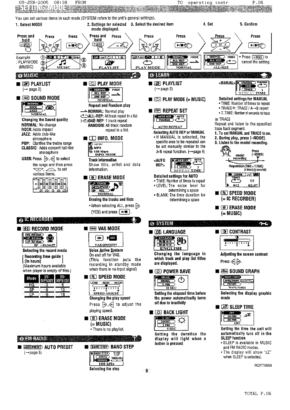 Ш m record mode, Шррвезет) auto preset, Co info. mode | Play mode (= music) repeat set, I m erase mode, M vas mode, M speed mode, M erase mode music), Щш) band step, M language | Panasonic SV-MP500 User Manual | Page 6 / 6