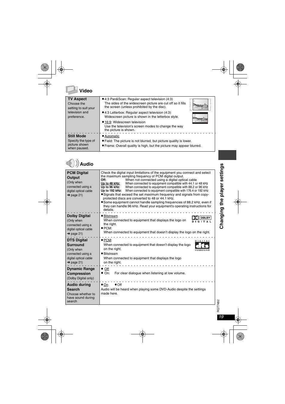 Panasonic DVD-LX8  EN User Manual | Page 19 / 33