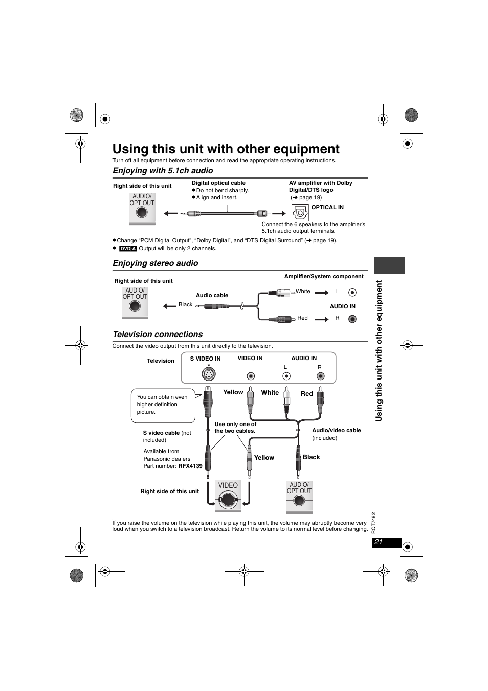 Using this unit with other equipment, Enjoying with 5.1ch audio, Enjoying stereo audio television connections | Panasonic DVD-LX8  EN User Manual | Page 21 / 33