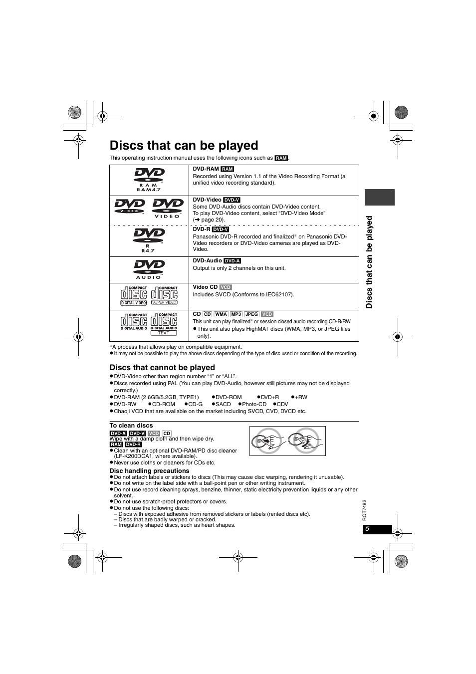 Discs that can be played | Panasonic DVD-LX8  EN User Manual | Page 5 / 33