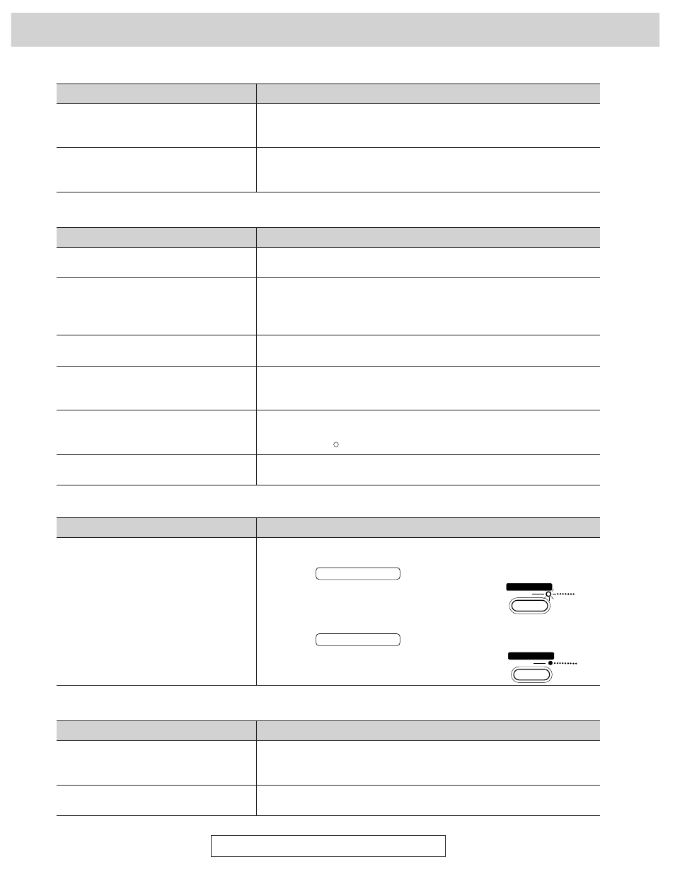 Operations, Fax reception, Receive mode | Fax transmission, Copying | Panasonic KX-FM255 User Manual | Page 100 / 144
