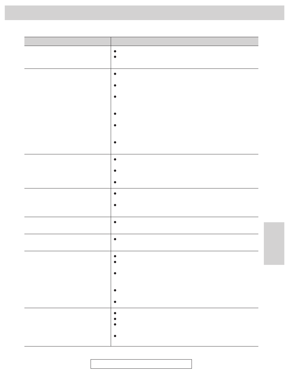 Operations, Multi-function center | Panasonic KX-FM255 User Manual | Page 103 / 144