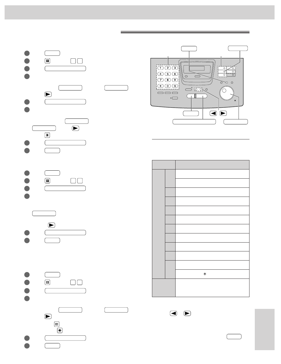 Comienzo rápido en español programación inicial, Ajuste de la fecha y la hora, Ajuste de su logotipo | Ajuste del número de teléfono de su facsímil, Para corregir un error | Panasonic KX-FM255 User Manual | Page 123 / 144