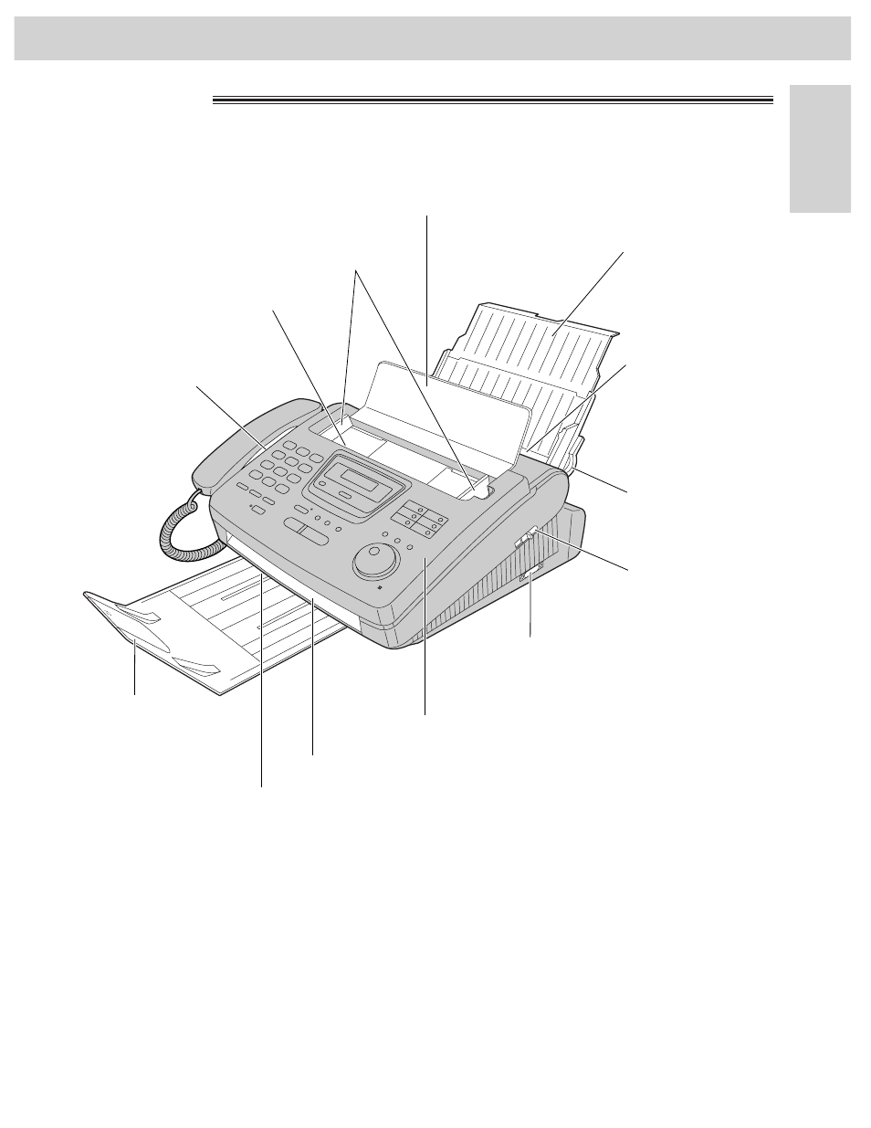 Finding the controls, Overview | Panasonic KX-FM255 User Manual | Page 17 / 144