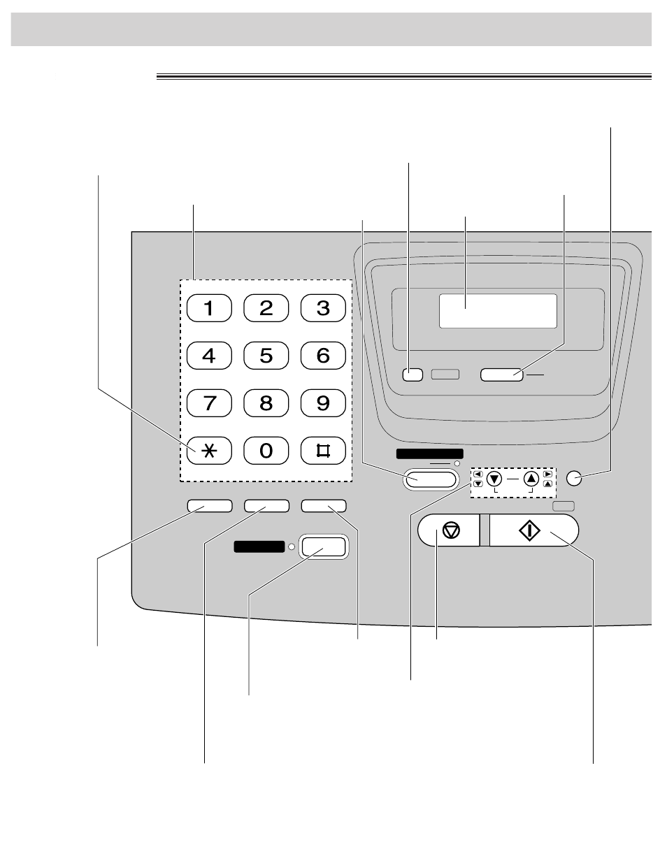 Finding the controls, Location | Panasonic KX-FM255 User Manual | Page 18 / 144