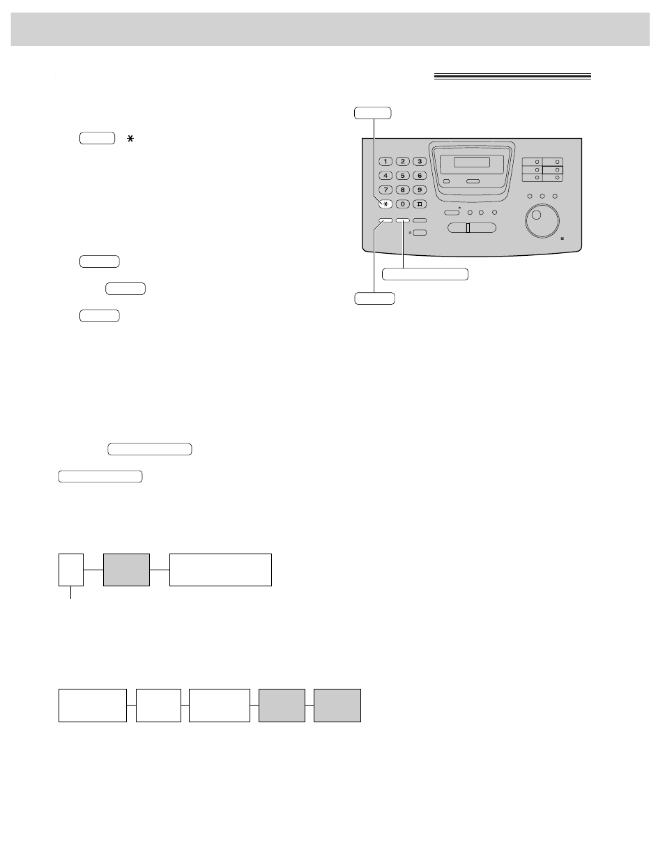 Making and answering calls, Tone, flash and pause buttons, Tone button flash button | Entering pauses | Panasonic KX-FM255 User Manual | Page 34 / 144