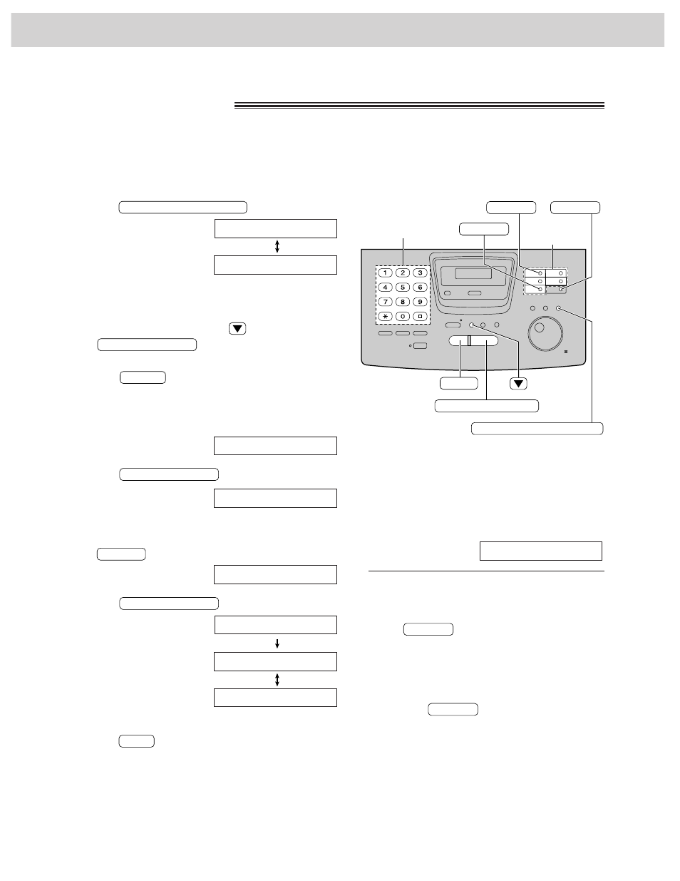 One-touch dial | Panasonic KX-FM255 User Manual | Page 36 / 144