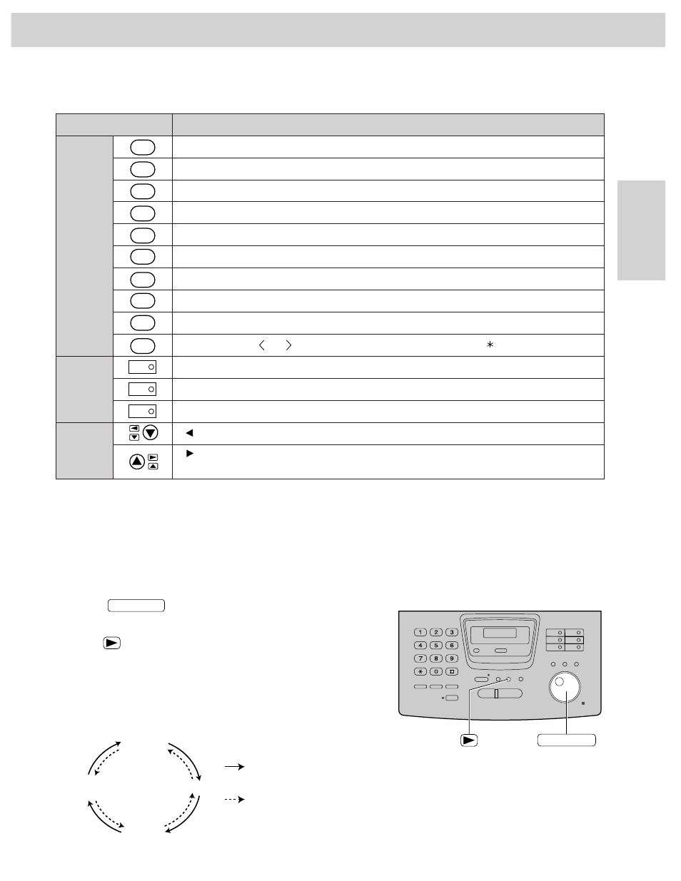 One-touch dial | Panasonic KX-FM255 User Manual | Page 37 / 144