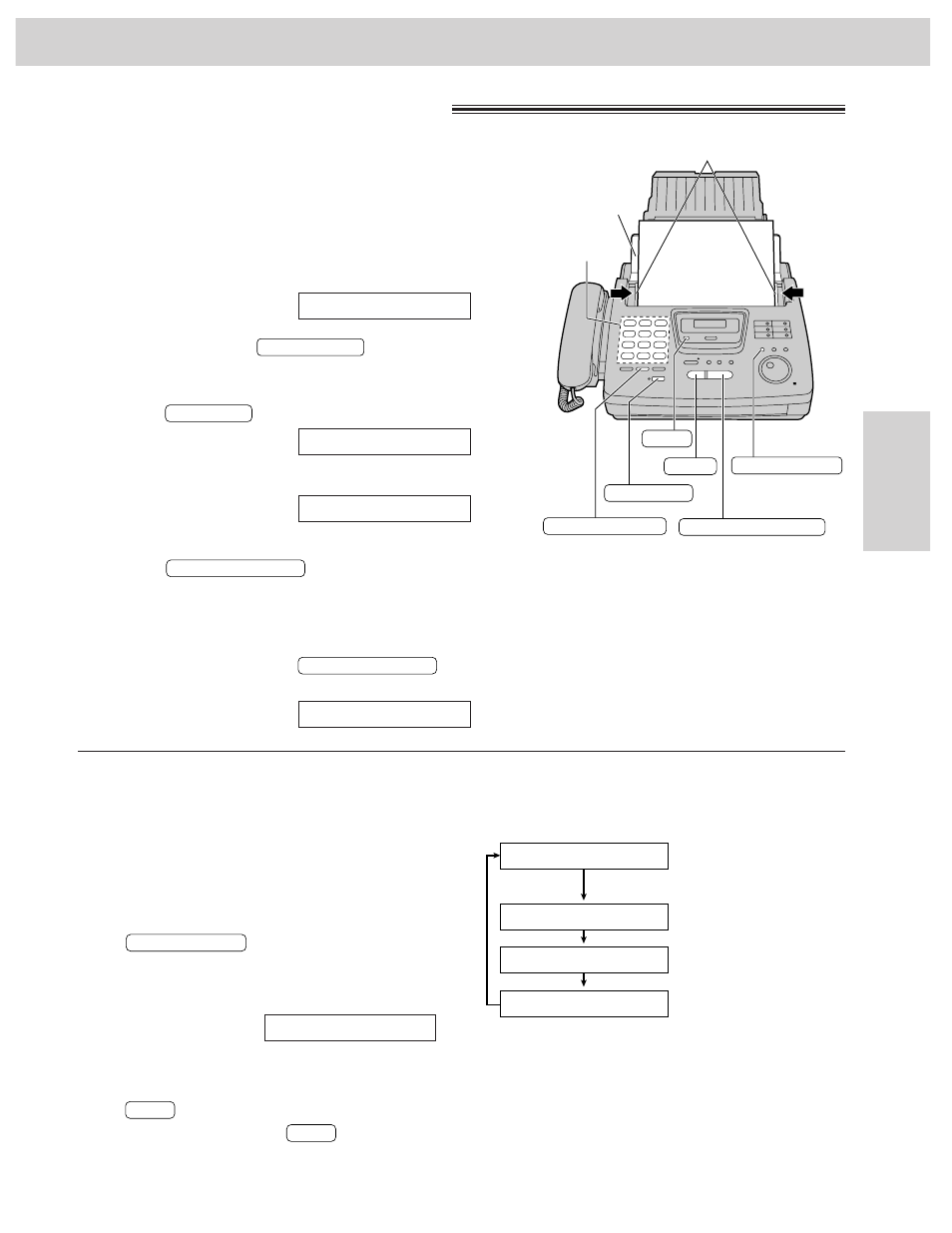 Sending faxes, Sending a fax manually | Panasonic KX-FM255 User Manual | Page 43 / 144