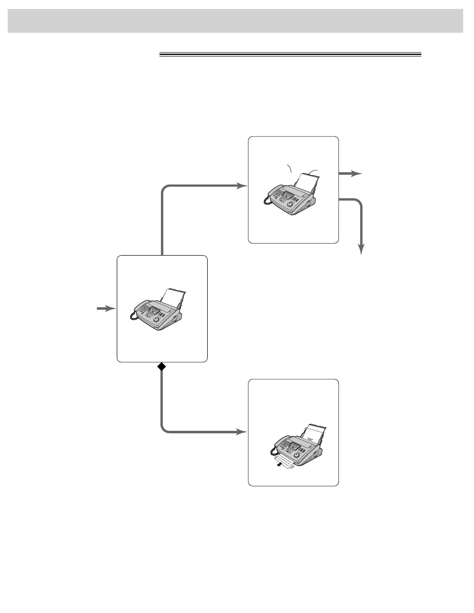 Receiving faxes tel/fax mode | Panasonic KX-FM255 User Manual | Page 68 / 144