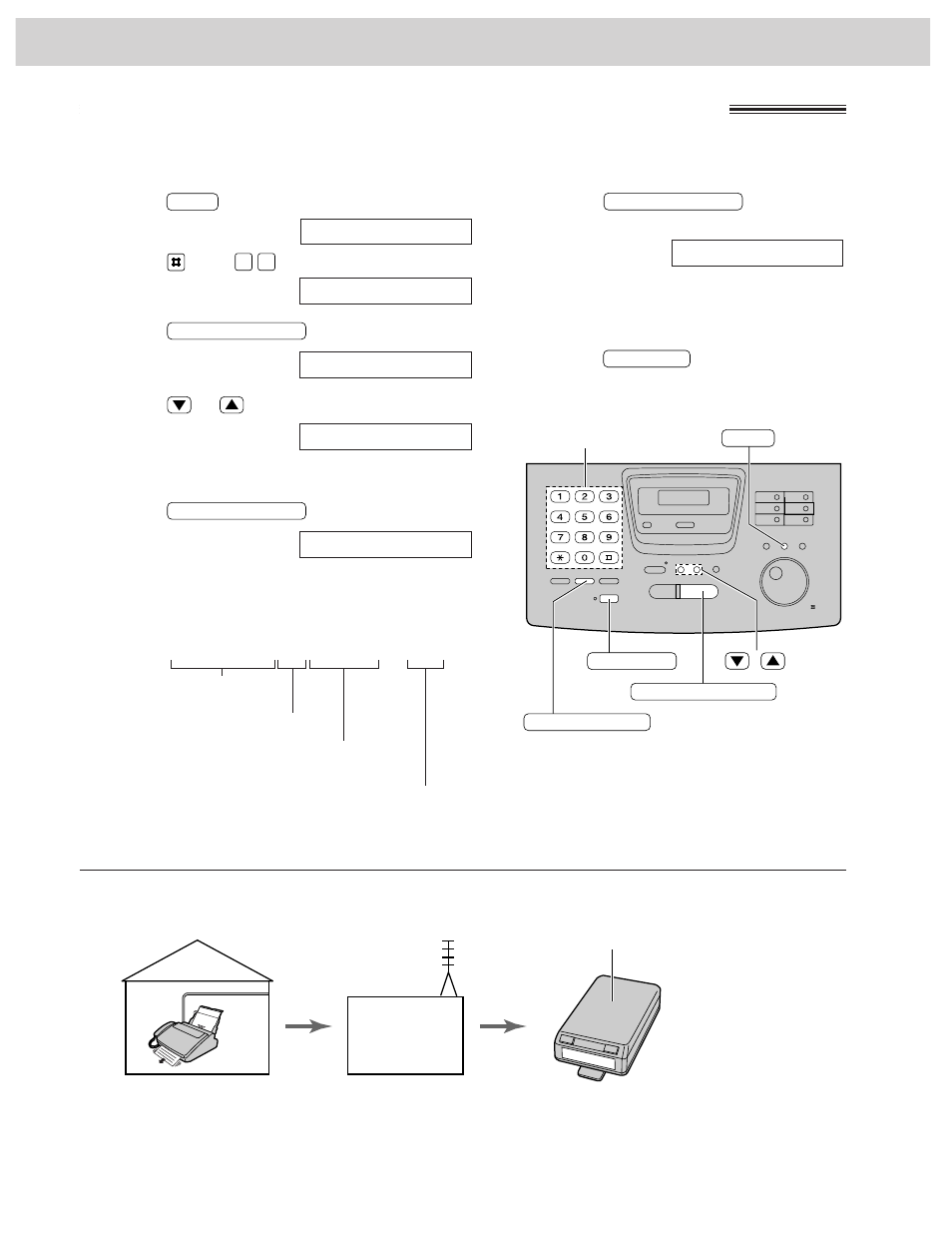 How your unit and pager work | Panasonic KX-FM255 User Manual | Page 76 / 144