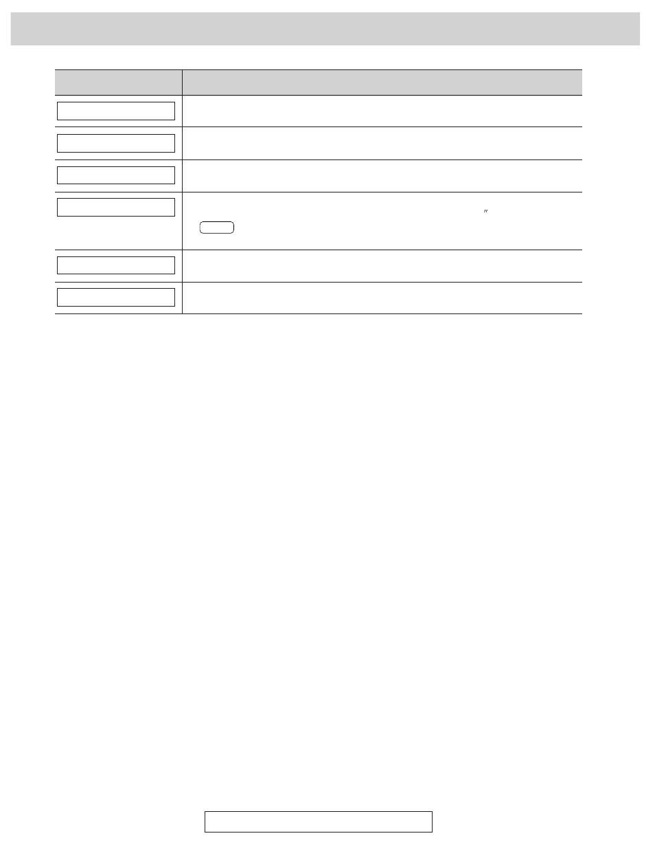 Error messages | Panasonic KX-FM255 User Manual | Page 98 / 144