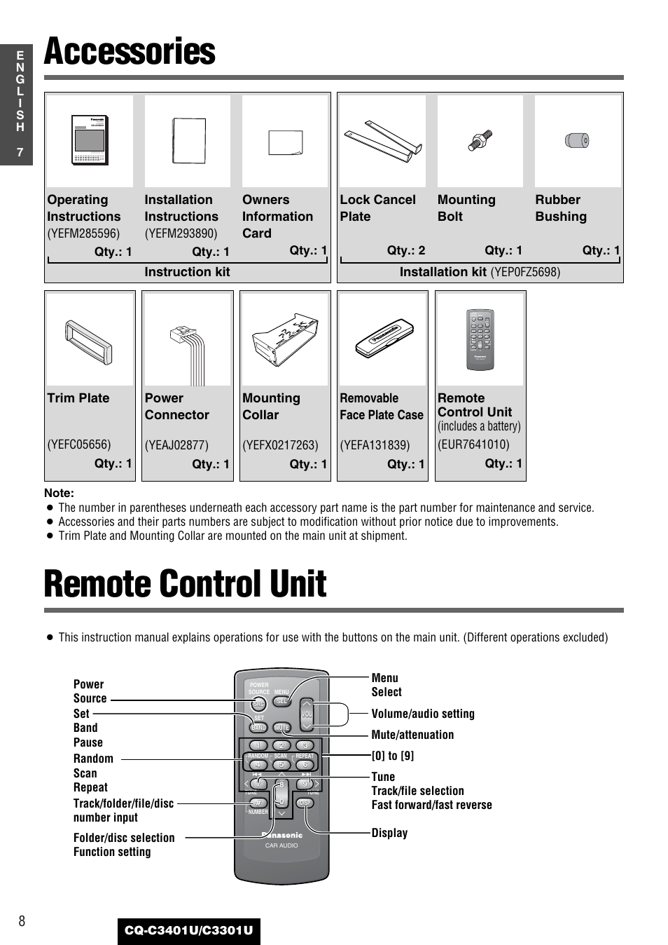 Accessories, Romote control unit, Accessories remote control unit | Owners information card, Power connector, Lock cancel plate, Mounting bolt, Rubber bushing, Mounting collar, Installation instructions | Panasonic C3301U User Manual | Page 8 / 36