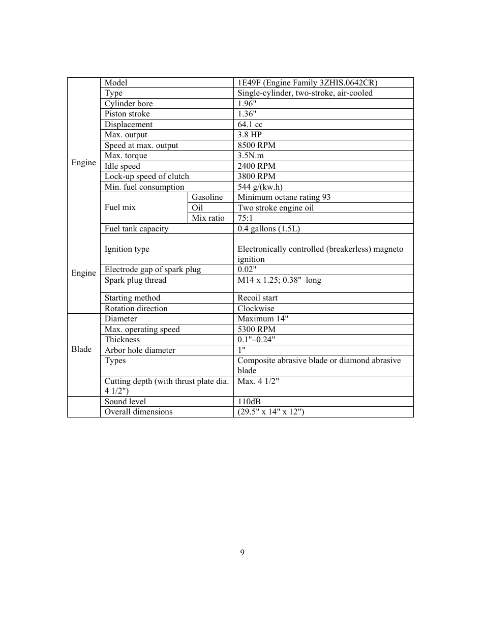 Panasonic 999000 User Manual | Page 10 / 26