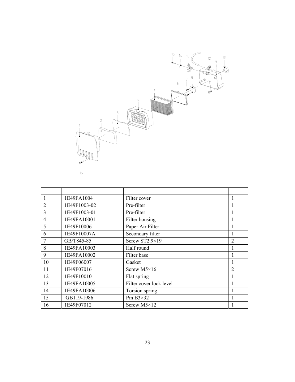 Panasonic 999000 User Manual | Page 24 / 26