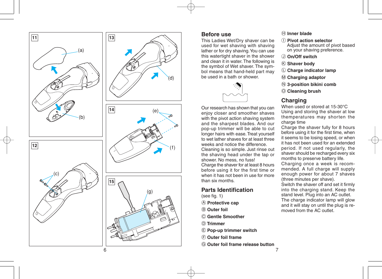 Panasonic ES2218 User Manual | Page 4 / 11