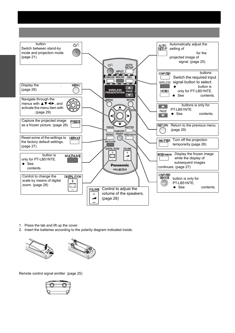 About your projector, Remote control, Nglish - 12 | Preparation | Panasonic PT-LB51E User Manual | Page 12 / 56