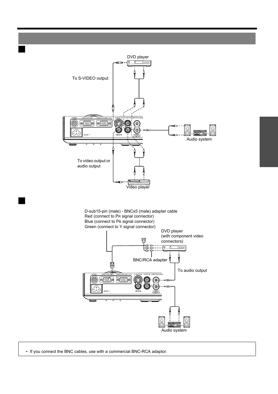 Connecting with av equipment, Nglish - 19, Connections | Panasonic PT-LB51E User Manual | Page 19 / 56