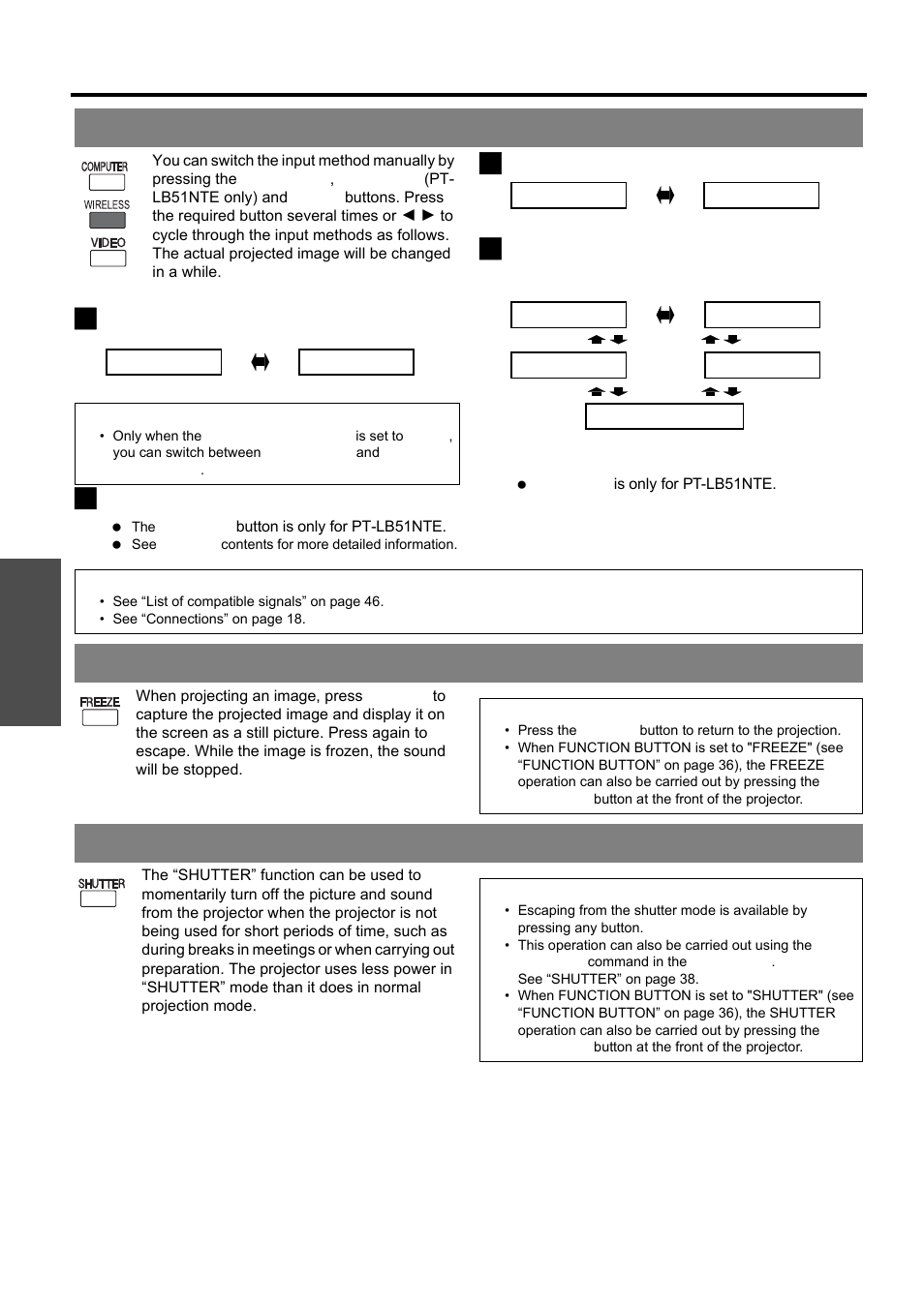 Switching the input signal, Capturing an image, Stopping the projection temporary | Ed. see “switching the input, Nglish - 26, Remote control operation | Panasonic PT-LB51E User Manual | Page 26 / 56