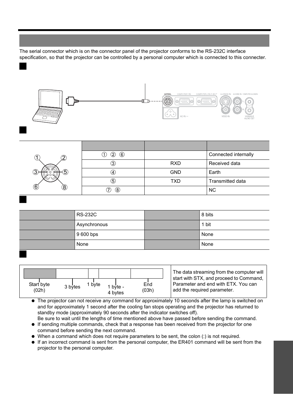 Serial terminal, Nglish - 47, Technical information | Appendix | Panasonic PT-LB51E User Manual | Page 47 / 56