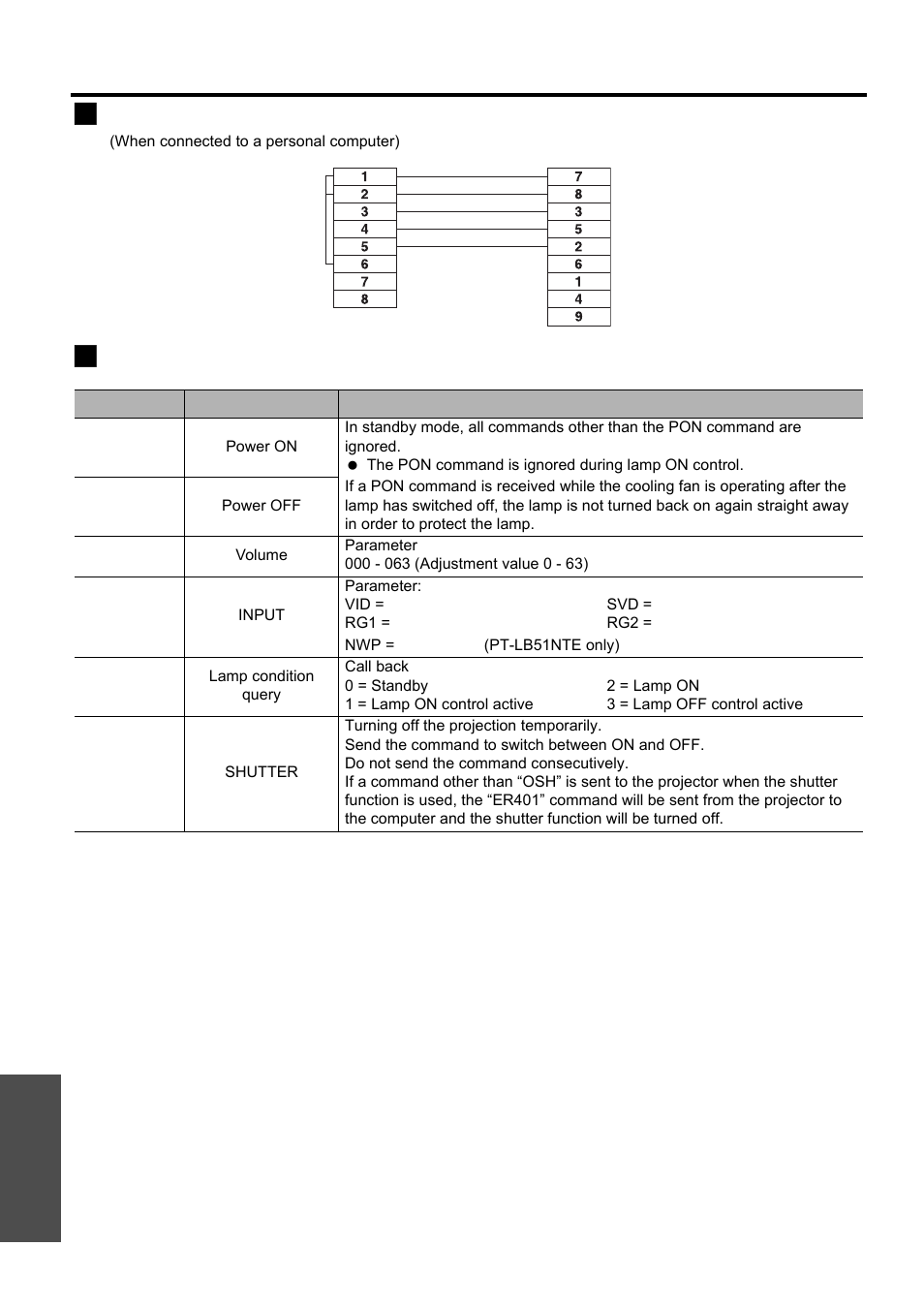 Nglish - 48, Technical information, J cable specifications | J control commands | Panasonic PT-LB51E User Manual | Page 48 / 56