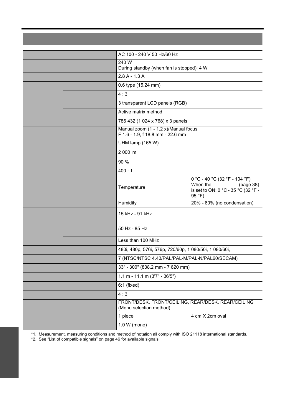 Specifications, Nglish - 50, Technical information | Appendix | Panasonic PT-LB51E User Manual | Page 50 / 56