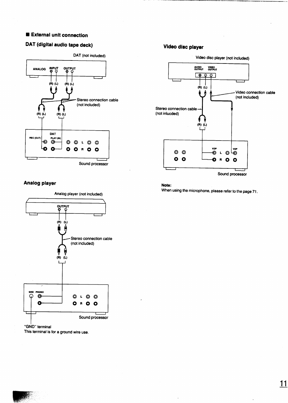 Analog player, Video disc piayer | Panasonic SC-CH950 User Manual | Page 11 / 85