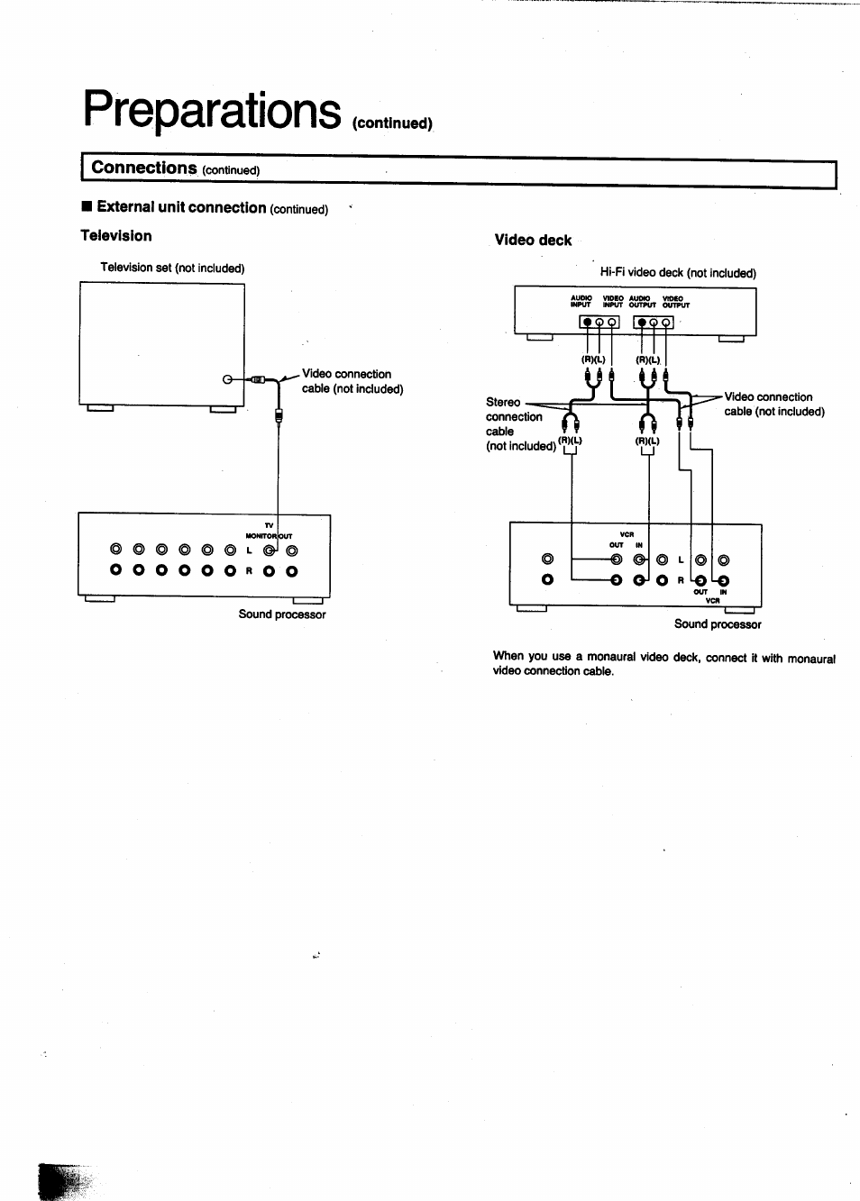 External unit connection (continued) television, Preparations | Panasonic SC-CH950 User Manual | Page 12 / 85