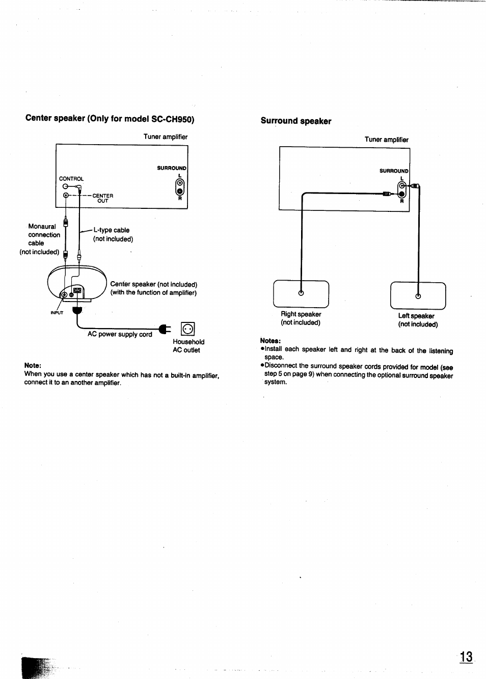 Center speaker (only for model sc-ch950) | Panasonic SC-CH950 User Manual | Page 13 / 85