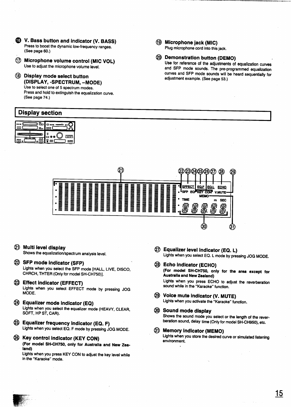 0 v. bass button and indicator (v. bass), Microphone volume control (mic vol), 3) microphone jack (mic) | Demonstration button (demo), Display section, Multi level display, G) sfp mode indicator (sfp), G) effect indicator (effect), Equalizer mode indicator (eq), Equalizer frequency indicator (eq. f) | Panasonic SC-CH950 User Manual | Page 15 / 85