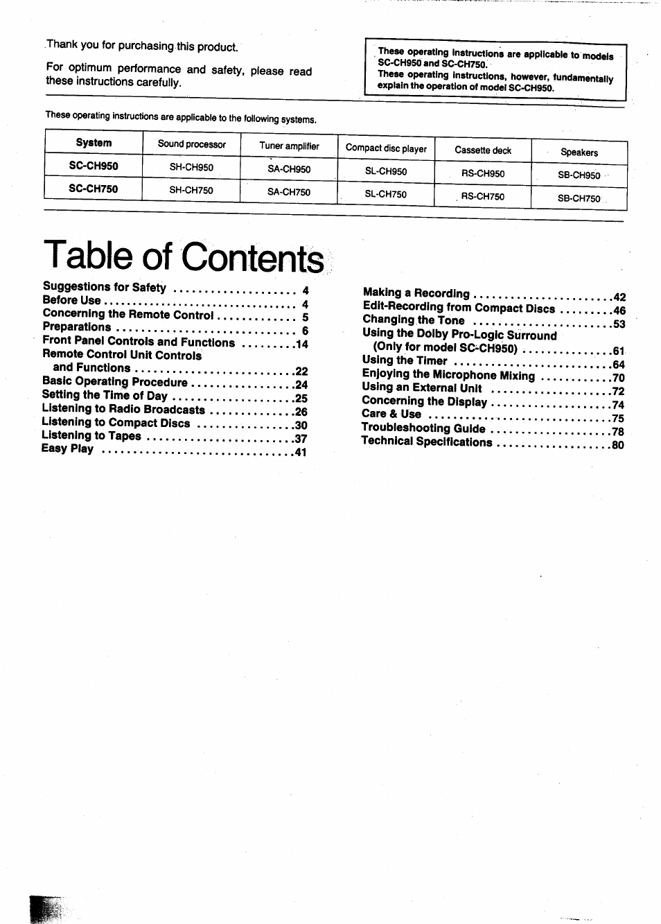Panasonic SC-CH950 User Manual | Page 2 / 85